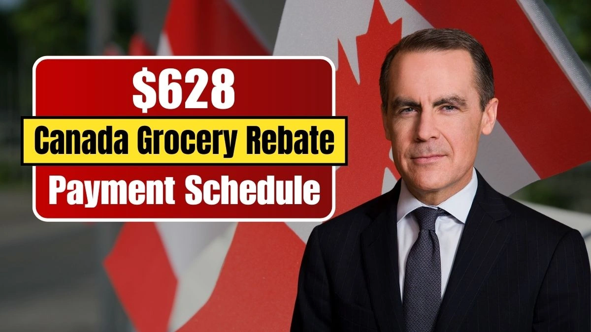 Canada’s $628 Grocery Rebate: Who Qualifies and When Payments Arrive